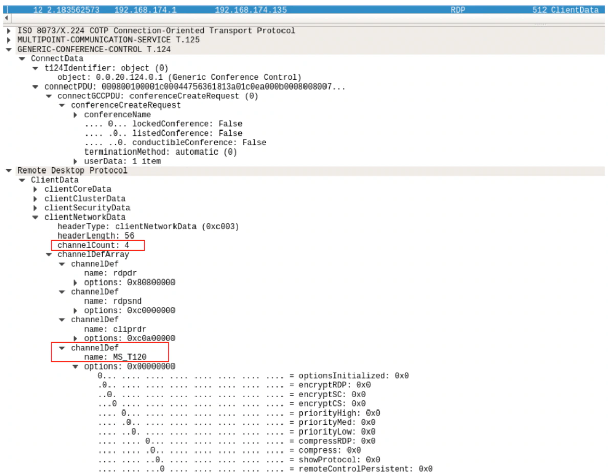 Figure 3: Abnormal/Suspicious GCC Conference Initialization Sequence – MS_T120 on nonstandard channel